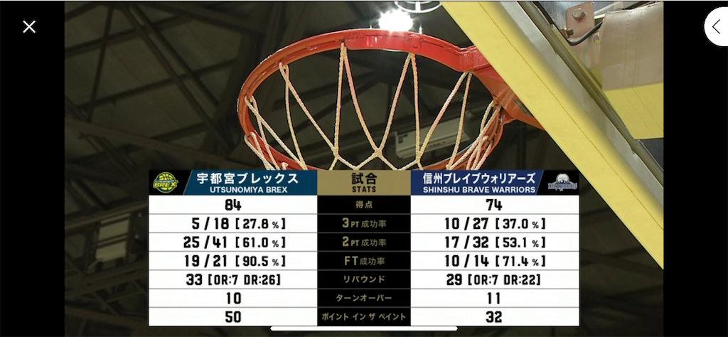 f:id:yoshio54blog:20201014184157p:image f:id:yoshio54blog:20201014184157p:image