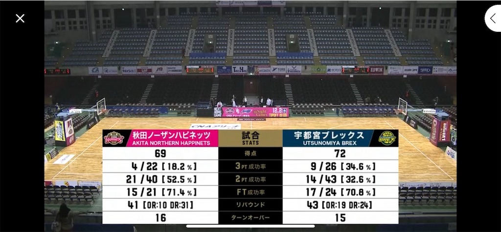 f:id:yoshio54blog:20201112211457j:image f:id:yoshio54blog:20201112211457j:image