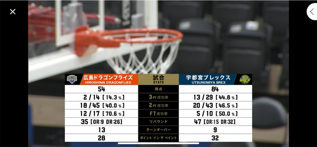 f:id:yoshio54blog:20201119215244p:image f:id:yoshio54blog:20201119215244p:image