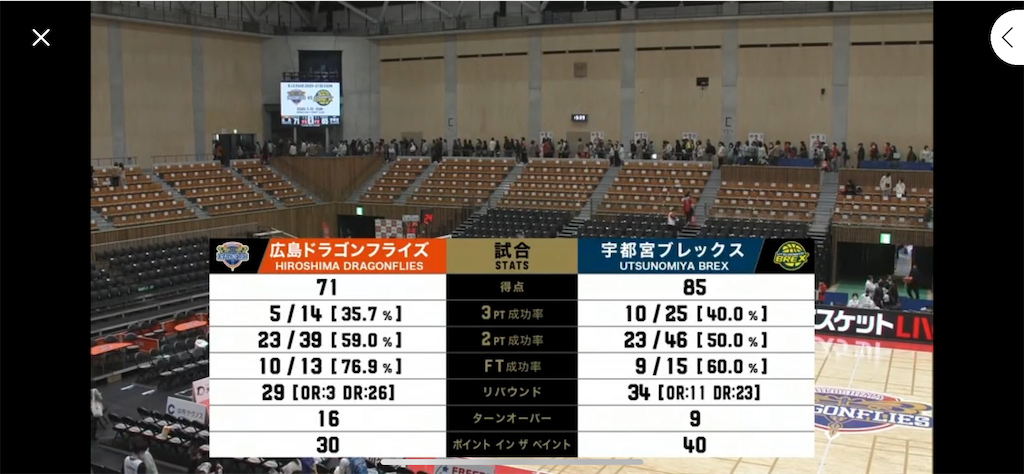 f:id:yoshio54blog:20201119215311p:image f:id:yoshio54blog:20201119215311p:image