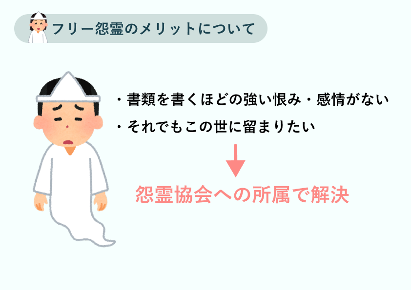 f:id:yoshirai:20210920021753p:plain