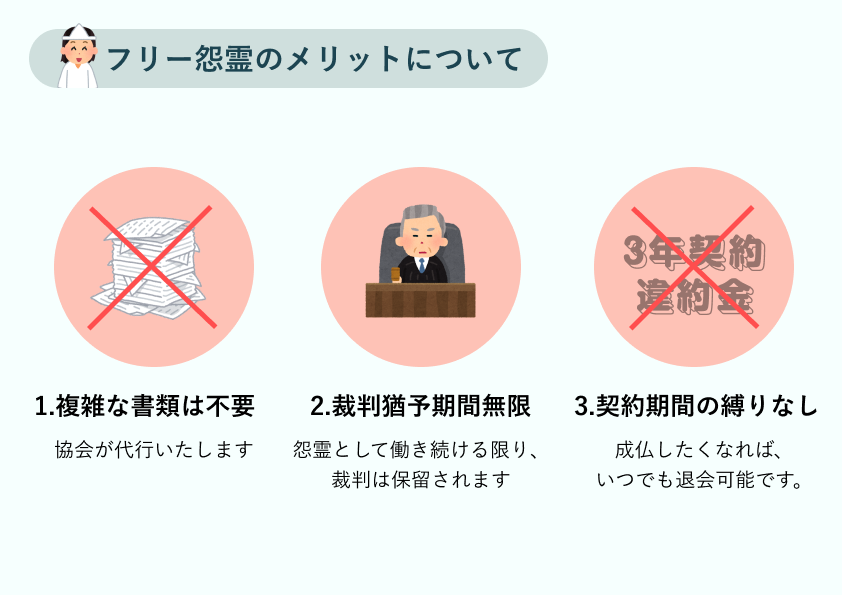 f:id:yoshirai:20210920021821p:plain