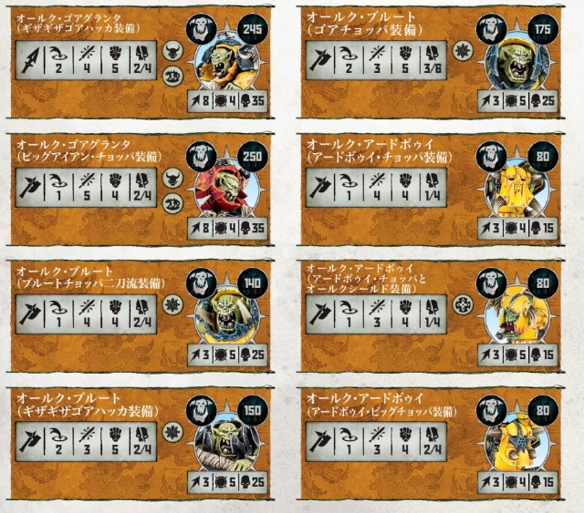 ウォークライ】ウォーバンドデータ更新〜デストラクション ウォークライ】ウォーバンドデータ更新〜デストラクション