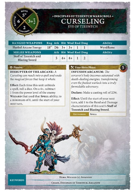 AoS】4版ファクションフォーカスティーンチ編 - たるいのウォー