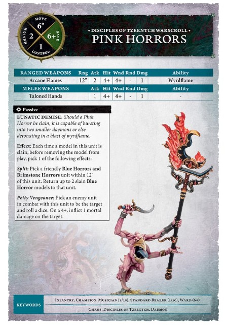 絶対一番安い AoS】4版ファクションフォーカスティーンチ編 - たるいのウォー SF・ファンタジー・ホラー