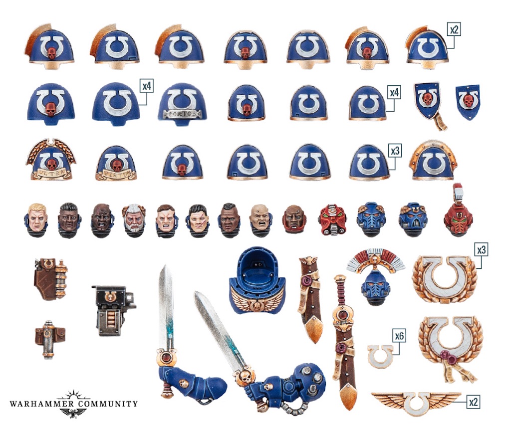 40k】ウルトラマリーンコンバットパトロール - たるいのウォーハンマー