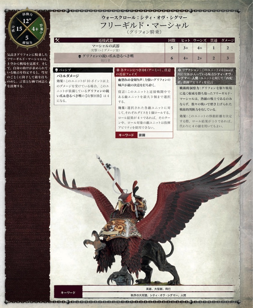 AoS】シティーオヴシグマーサプリメント - たるいのウォーハンマーブログ