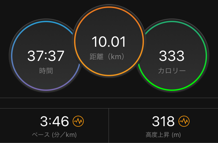 f:id:yoshirun:20180512172812j:plain f:id:yoshirun:20180512172812j:plain