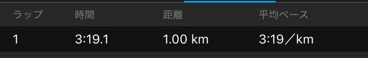 f:id:yoshirun:20180512172838j:plain f:id:yoshirun:20180512172838j:plain
