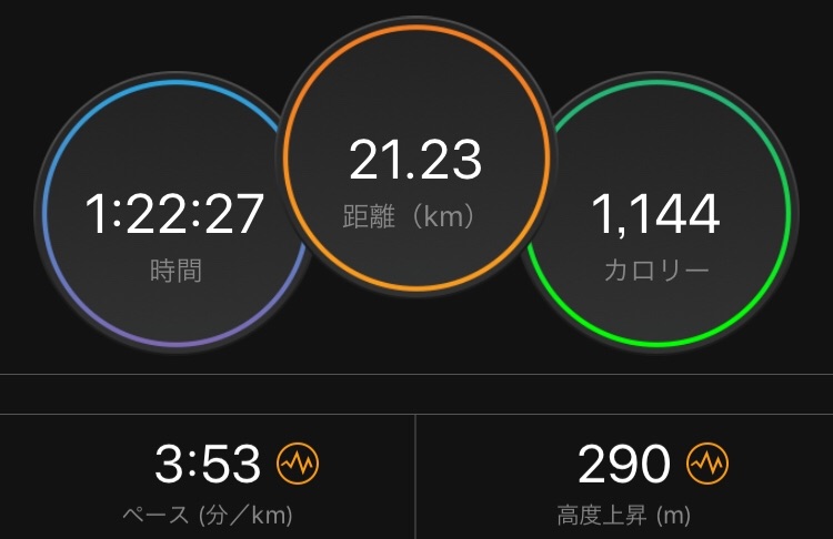 f:id:yoshirun:20180603124902j:image