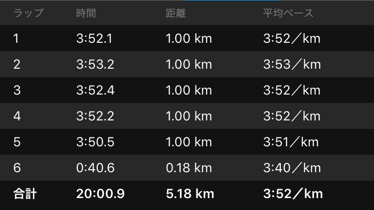 f:id:yoshirun:20180708215032j:image