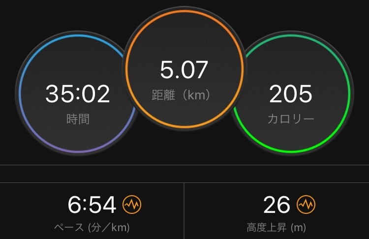 f:id:yoshirun:20180708220332j:image