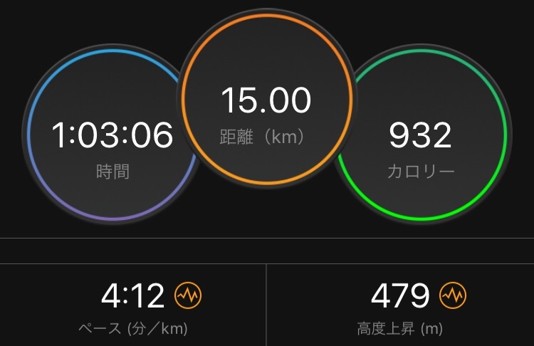 f:id:yoshirun:20180724083218j:image f:id:yoshirun:20180724083218j:image