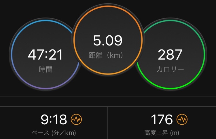 f:id:yoshirun:20180903193901j:image f:id:yoshirun:20180903193901j:image