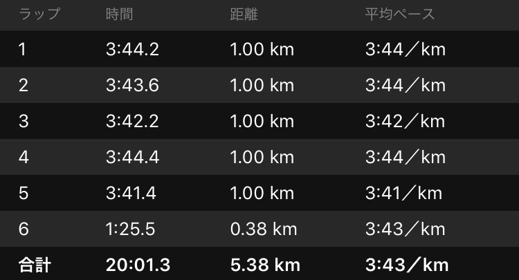 f:id:yoshirun:20181013225320j:image f:id:yoshirun:20181013225320j:image