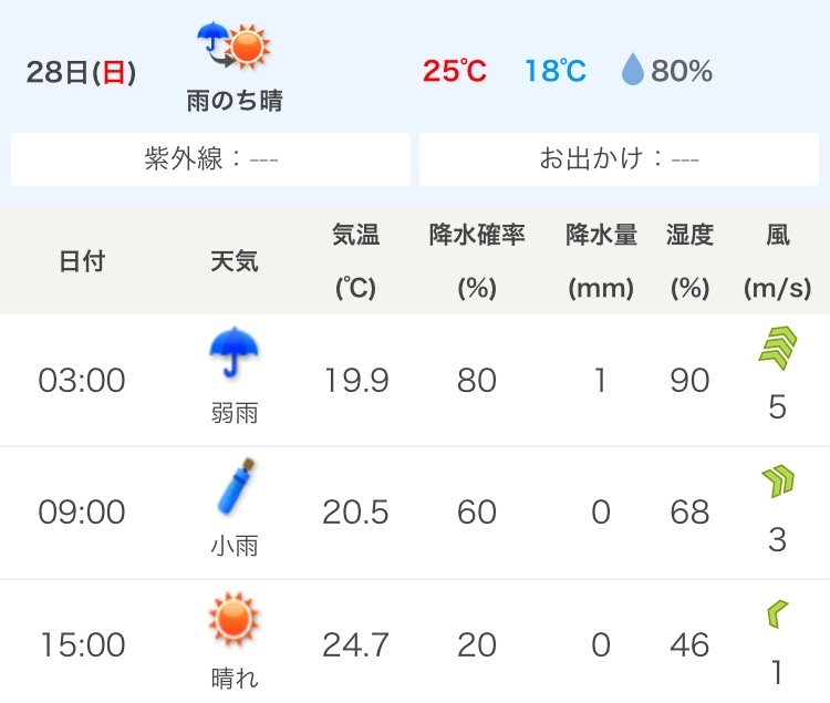 f:id:yoshirun:20181020150959j:image f:id:yoshirun:20181020150959j:image