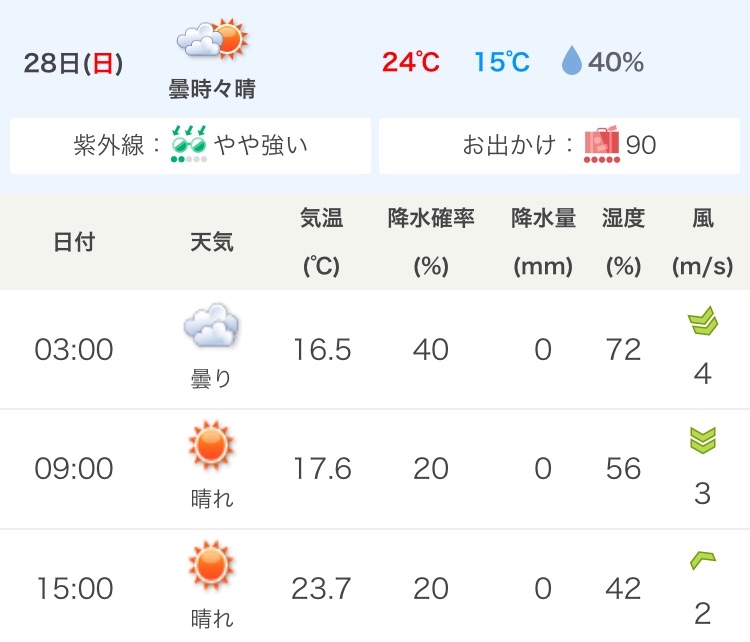 f:id:yoshirun:20181023072641j:image f:id:yoshirun:20181023072641j:image