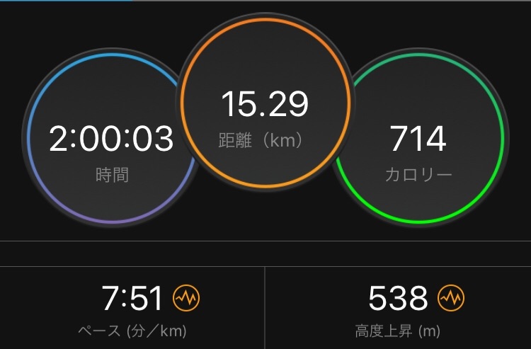 f:id:yoshirun:20181108172011j:image f:id:yoshirun:20181108172011j:image