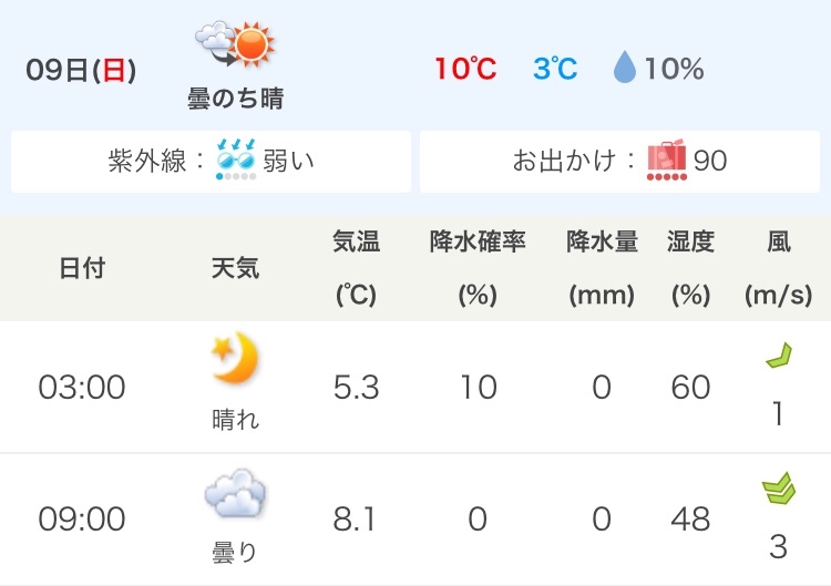 f:id:yoshirun:20181207081216j:image f:id:yoshirun:20181207081216j:image
