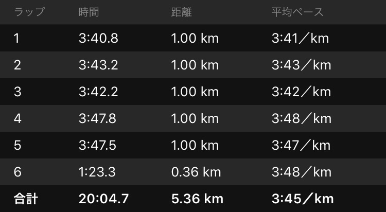 f:id:yoshirun:20181216160517j:image f:id:yoshirun:20181216160517j:image