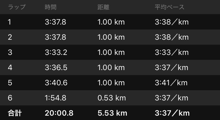 f:id:yoshirun:20181222094938j:image f:id:yoshirun:20181222094938j:image