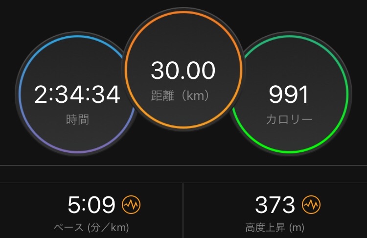 f:id:yoshirun:20190102122329j:image f:id:yoshirun:20190102122329j:image