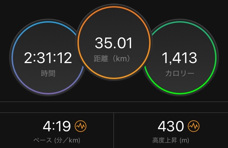 f:id:yoshirun:20190107210304j:image f:id:yoshirun:20190107210304j:image