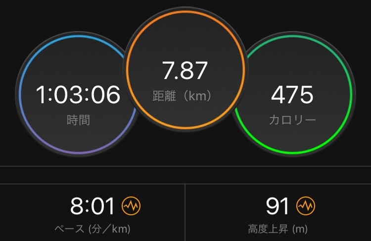 f:id:yoshirun:20190110150046j:image f:id:yoshirun:20190110150046j:image