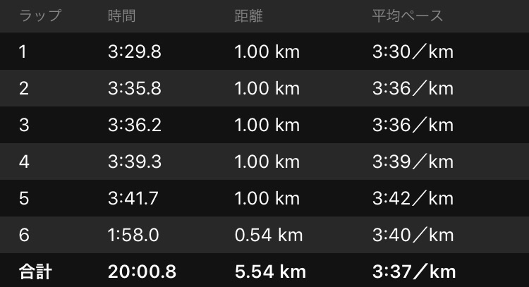 f:id:yoshirun:20190114102110j:image