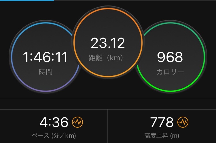 f:id:yoshirun:20190118212821j:image f:id:yoshirun:20190118212821j:image