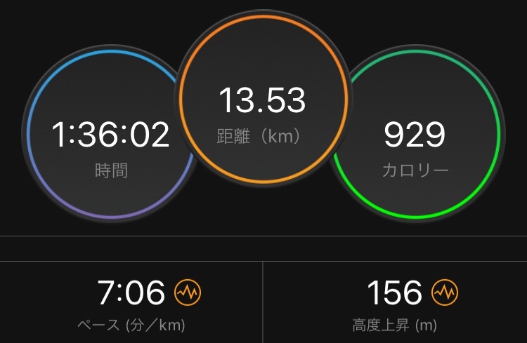 f:id:yoshirun:20190120205501j:image