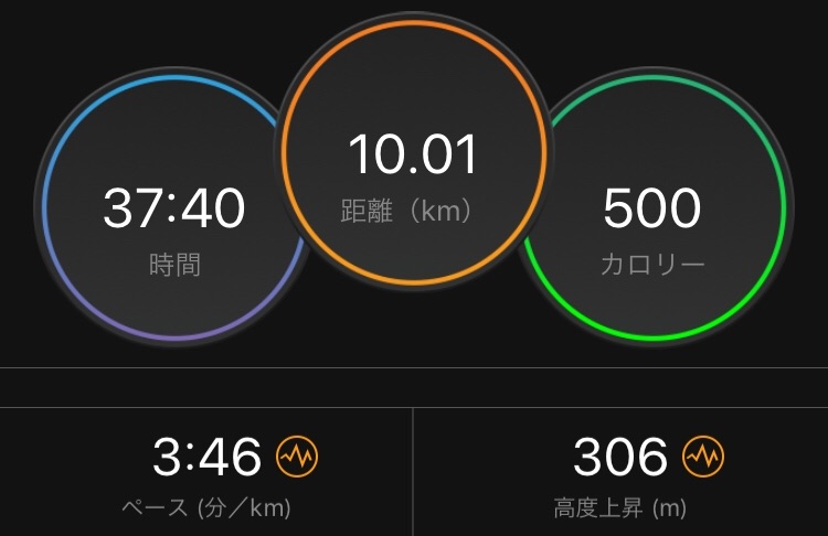 f:id:yoshirun:20190122094457j:image f:id:yoshirun:20190122094457j:image