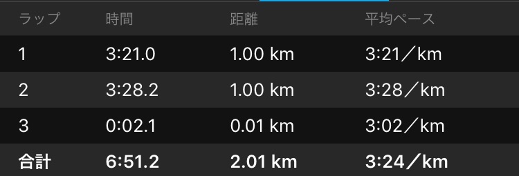f:id:yoshirun:20190125065657j:image f:id:yoshirun:20190125065657j:image
