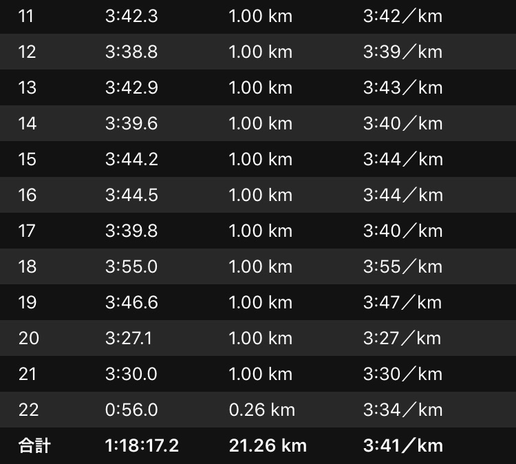 f:id:yoshirun:20190127112141j:image f:id:yoshirun:20190127112141j:image