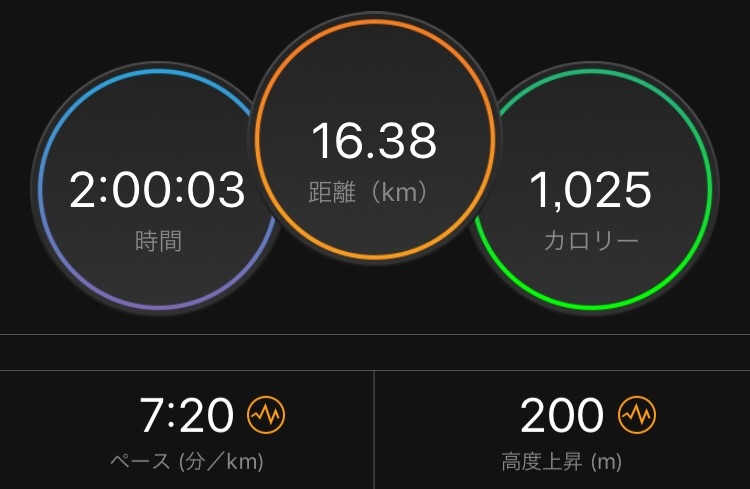 f:id:yoshirun:20190131201709j:image f:id:yoshirun:20190131201709j:image