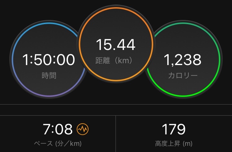 f:id:yoshirun:20190210214033j:image f:id:yoshirun:20190210214033j:image