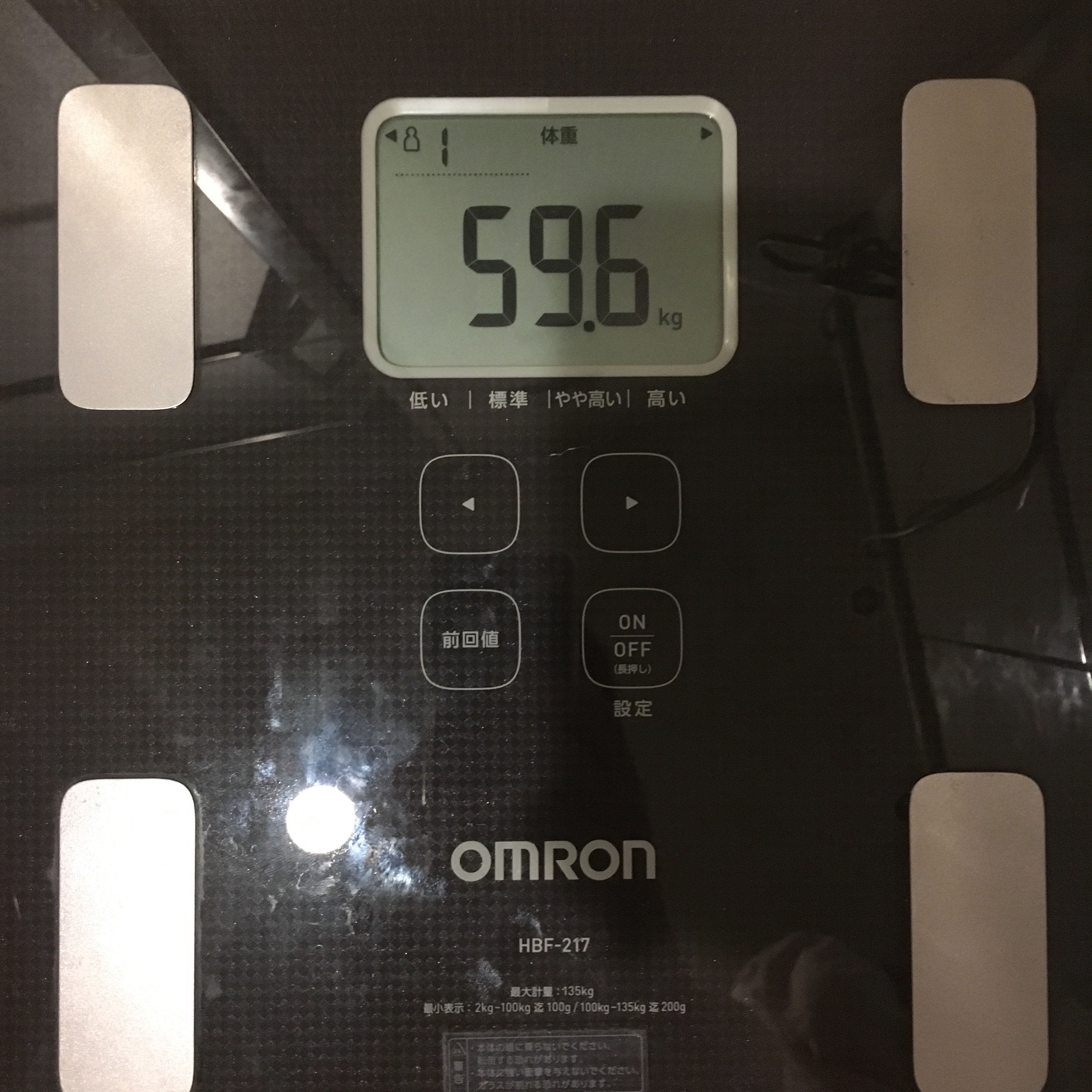 f:id:yoshirun:20190215085147j:image f:id:yoshirun:20190215085147j:image