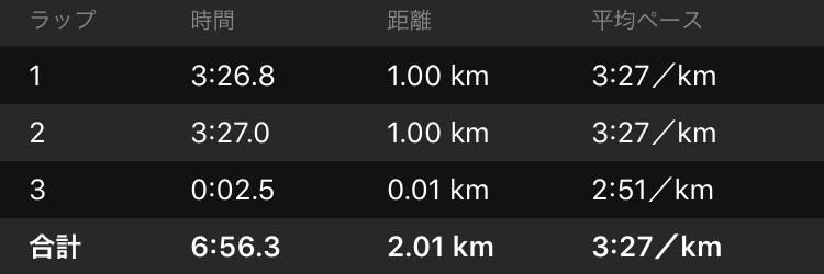 f:id:yoshirun:20190215085739j:image f:id:yoshirun:20190215085739j:image