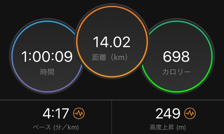 f:id:yoshirun:20190907155634j:image