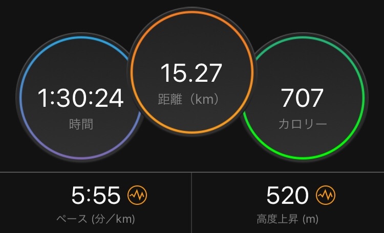 f:id:yoshirun:20190920150221j:image f:id:yoshirun:20190920150221j:image