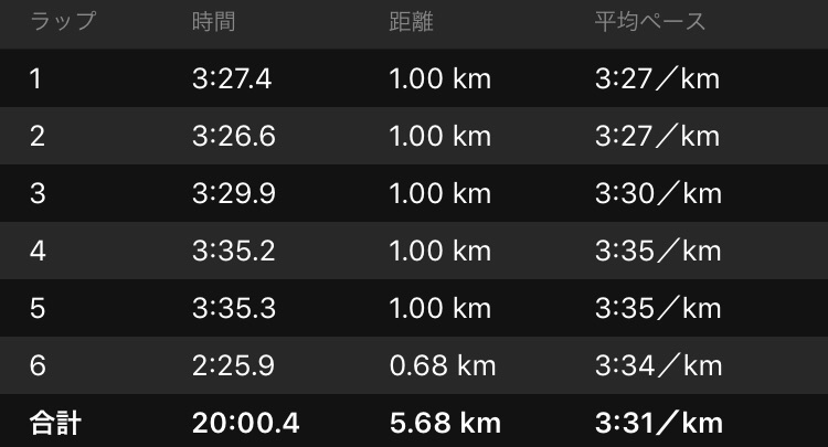 f:id:yoshirun:20191002142812j:image f:id:yoshirun:20191002142812j:image