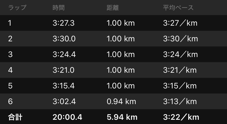 f:id:yoshirun:20191025214412j:image