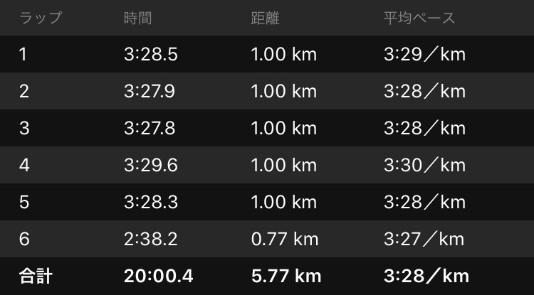 f:id:yoshirun:20191031100947j:image f:id:yoshirun:20191031100947j:image