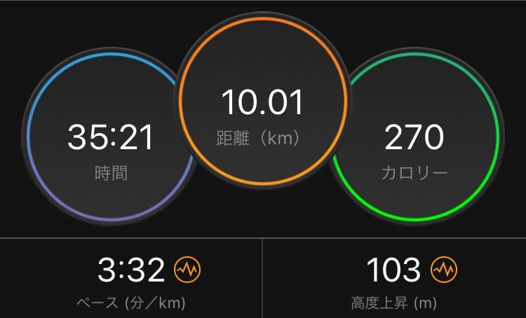 f:id:yoshirun:20191120151604j:image f:id:yoshirun:20191120151604j:image