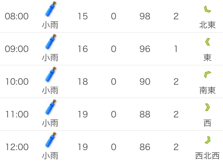 f:id:yoshirun:20191123145649j:image f:id:yoshirun:20191123145649j:image