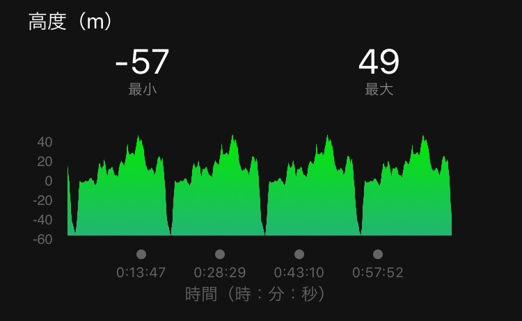 f:id:yoshirun:20191214152457j:image f:id:yoshirun:20191214152457j:image
