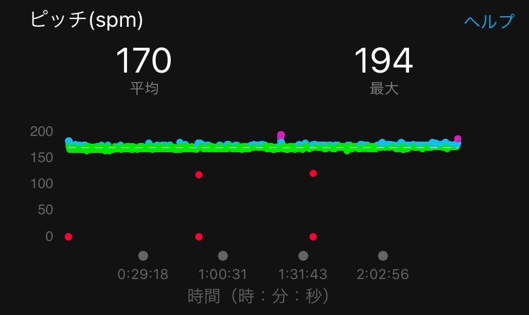 f:id:yoshirun:20200117220748j:image