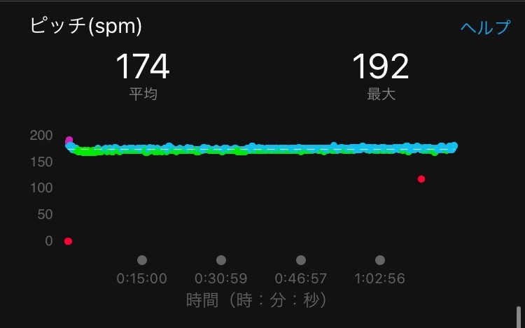 f:id:yoshirun:20200117220954j:image