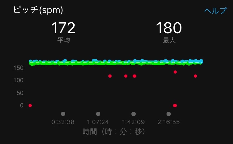 f:id:yoshirun:20200117221005j:image