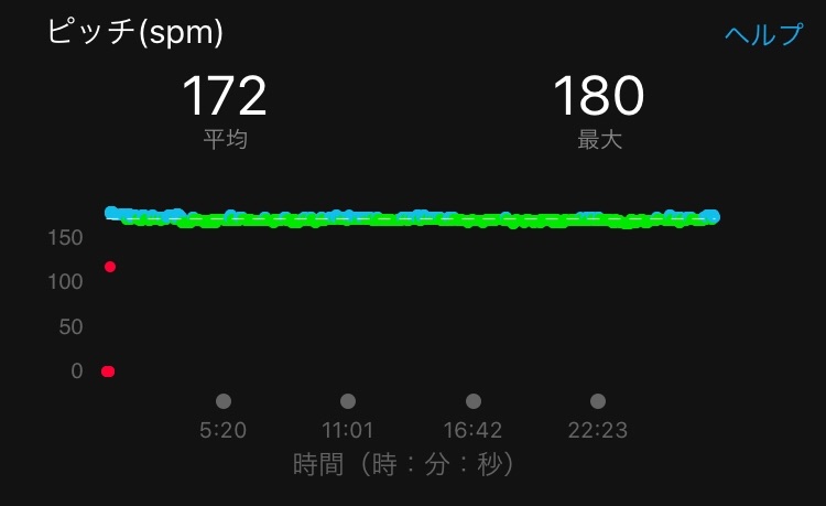 f:id:yoshirun:20200122101927j:image f:id:yoshirun:20200122101927j:image